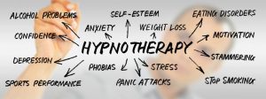 Hypnotherapy